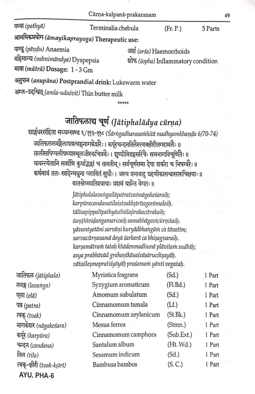 A Compendium of the Ayurvedic Pharmacopoeia